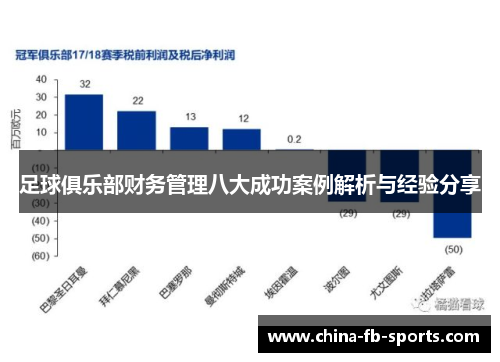 足球俱乐部财务管理八大成功案例解析与经验分享
