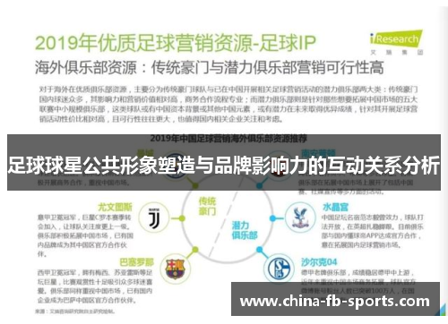 足球球星公共形象塑造与品牌影响力的互动关系分析
