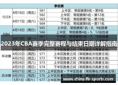 2023年CBA赛季完整赛程与结束日期详解指南