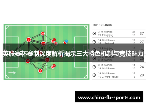英联赛杯赛制深度解析揭示三大特色机制与竞技魅力