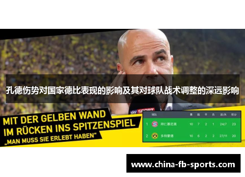 孔德伤势对国家德比表现的影响及其对球队战术调整的深远影响