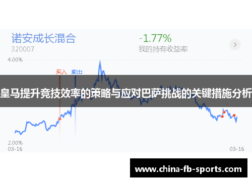 皇马提升竞技效率的策略与应对巴萨挑战的关键措施分析