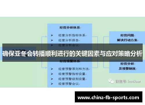 确保亚冬会转播顺利进行的关键因素与应对策略分析