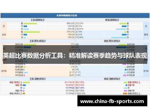英超比赛数据分析工具：精准解读赛季趋势与球队表现