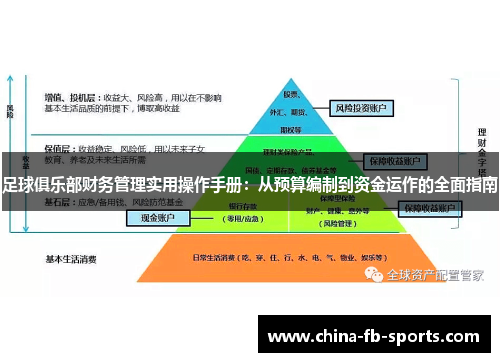 足球俱乐部财务管理实用操作手册：从预算编制到资金运作的全面指南