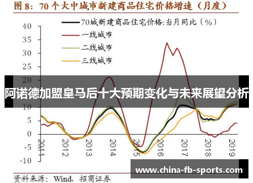 阿诺德加盟皇马后十大预期变化与未来展望分析